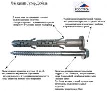Фасадный дюбель 10*100 корот. зона EXPANDET